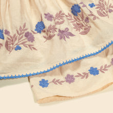 画像をギャラリービューアに読み込む, MAGRIT SHORT SET - MILK